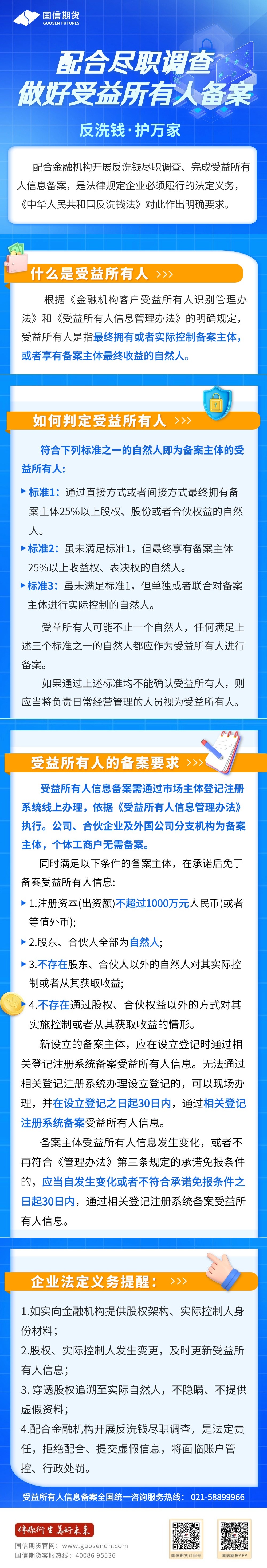 【反洗钱宣传】-反洗钱·护万家-配合尽职调查 做好受益所有人备案.jpg